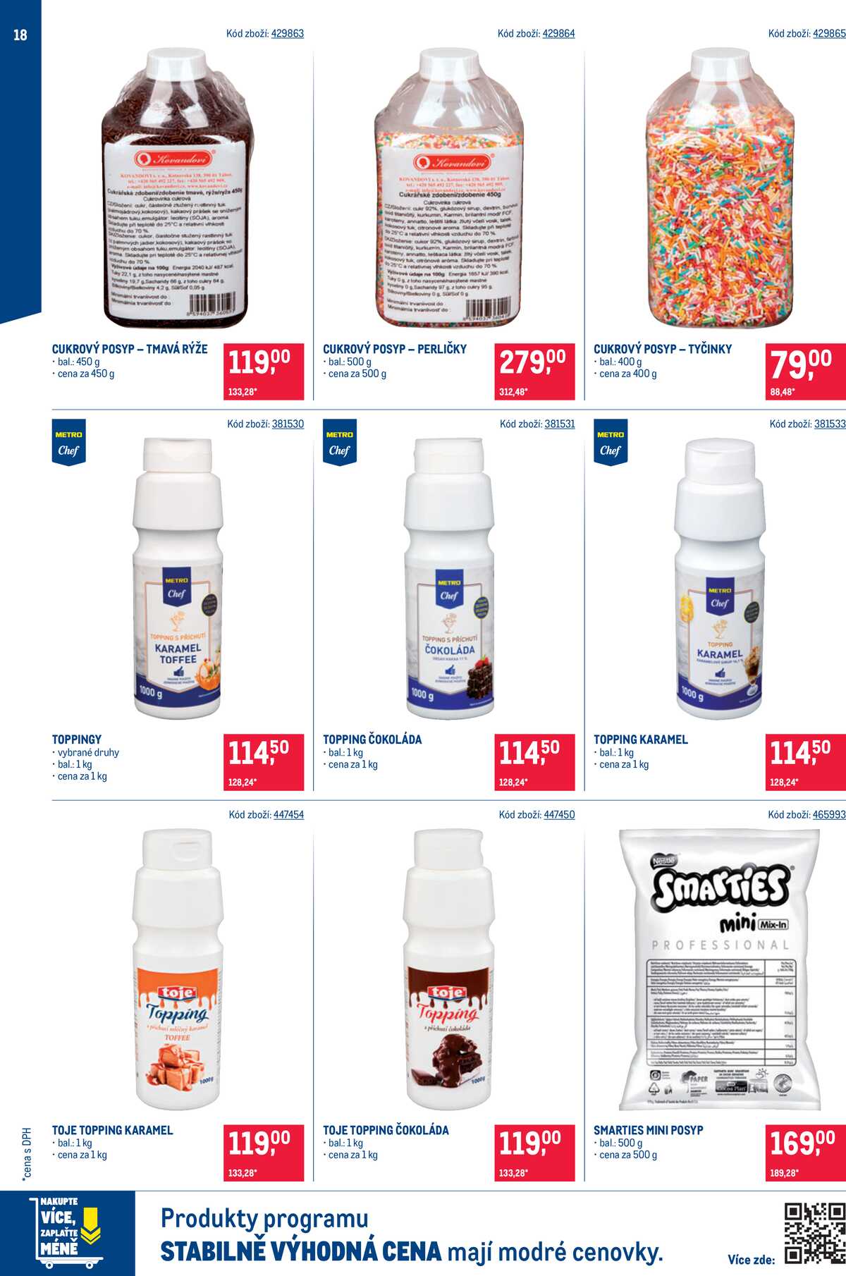 MAKRO Zmrzliny do 28.7. strana 18