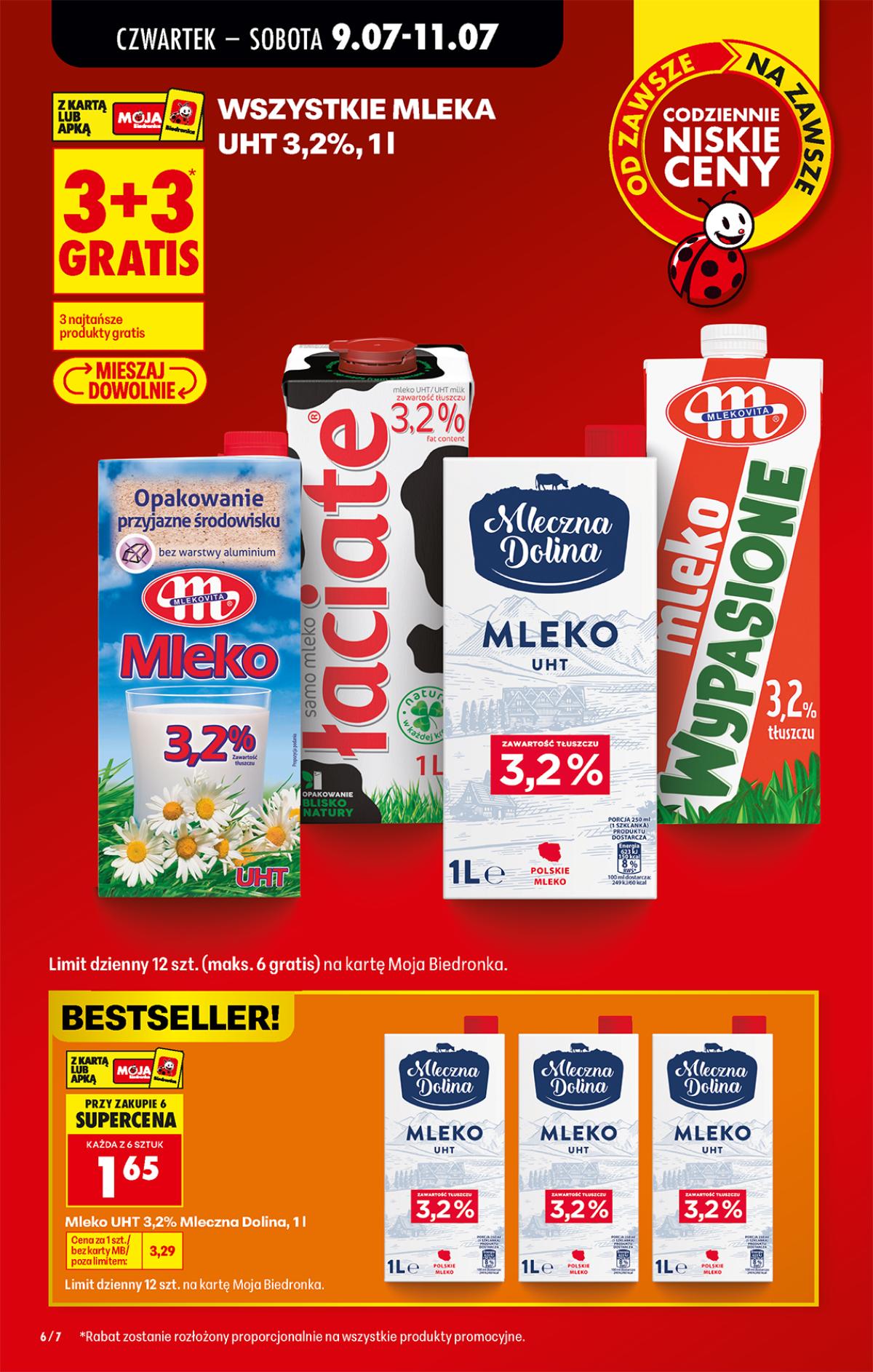 Leták Biedronka Polsko 9.7.-15.7.2026 strana 8