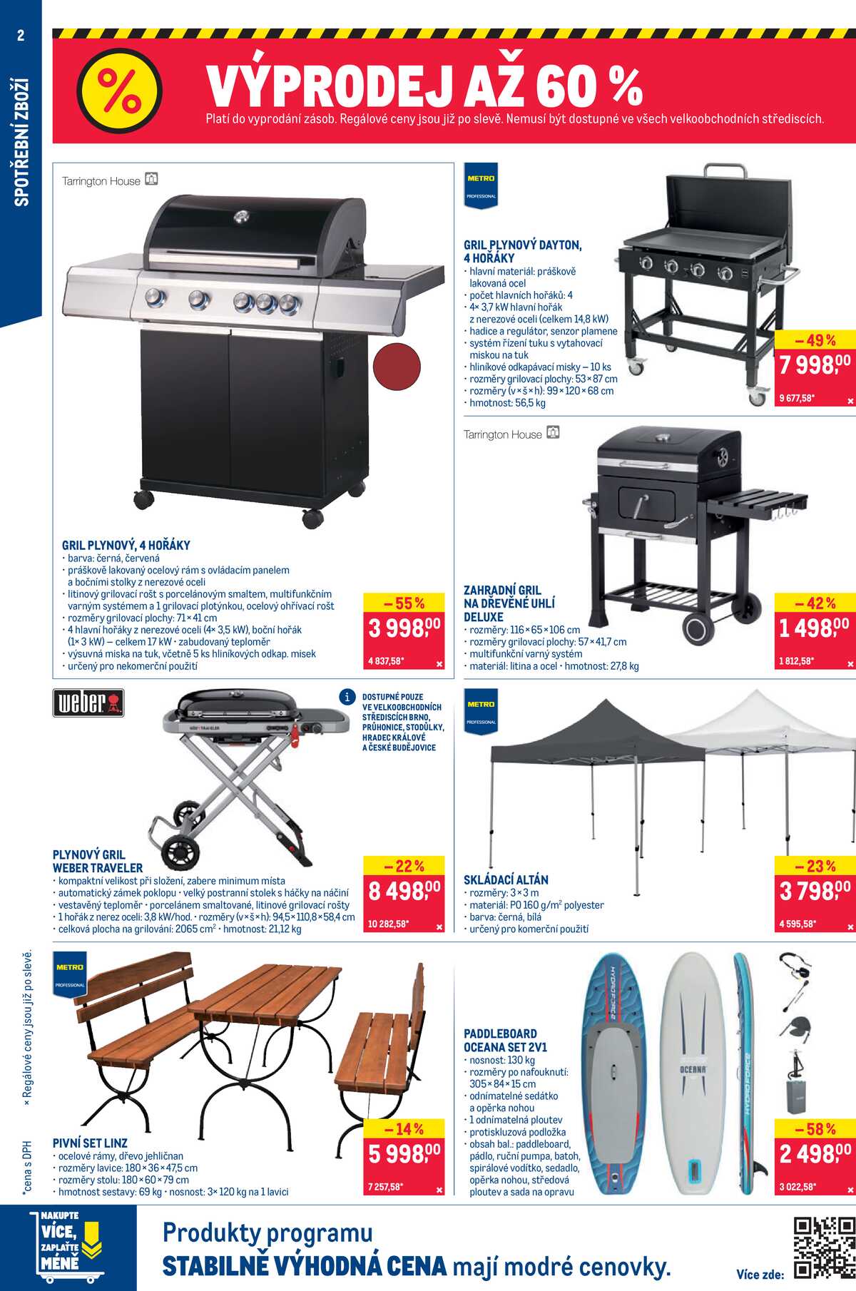 MAKRO Nepotravinové zboží do 28.7. strana 2
