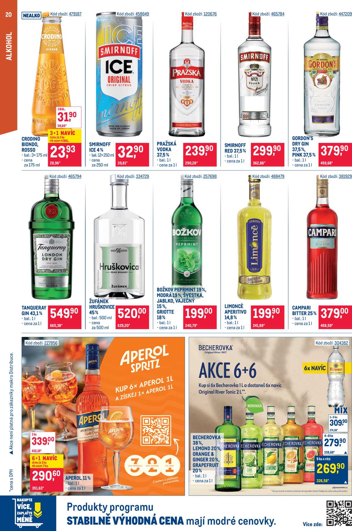 MAKRO Gastronomie do 28.7. strana 20