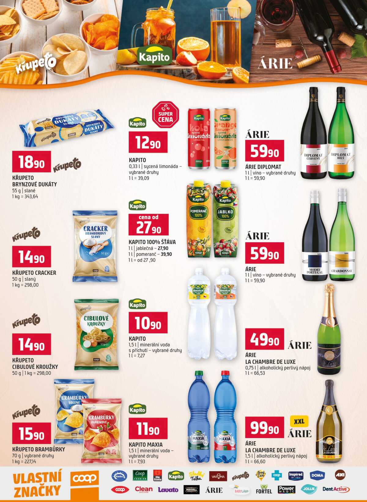 Terno Třeboň, Týn n. Vlt., Bechyně, Trhové Sviny, Hradec Králové, Zlín, Český Krumlov, Borovany, Olomouc od 29.7. do 4.8.2026 strana 16