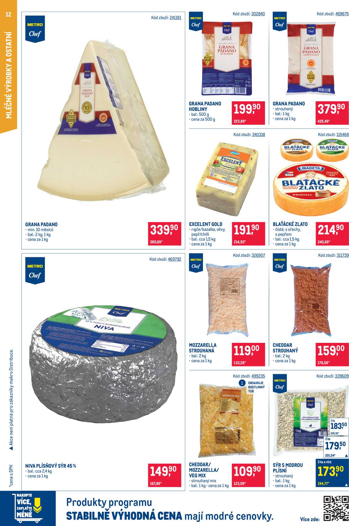 MAKRO Gastronomie do 11.8. strana 12