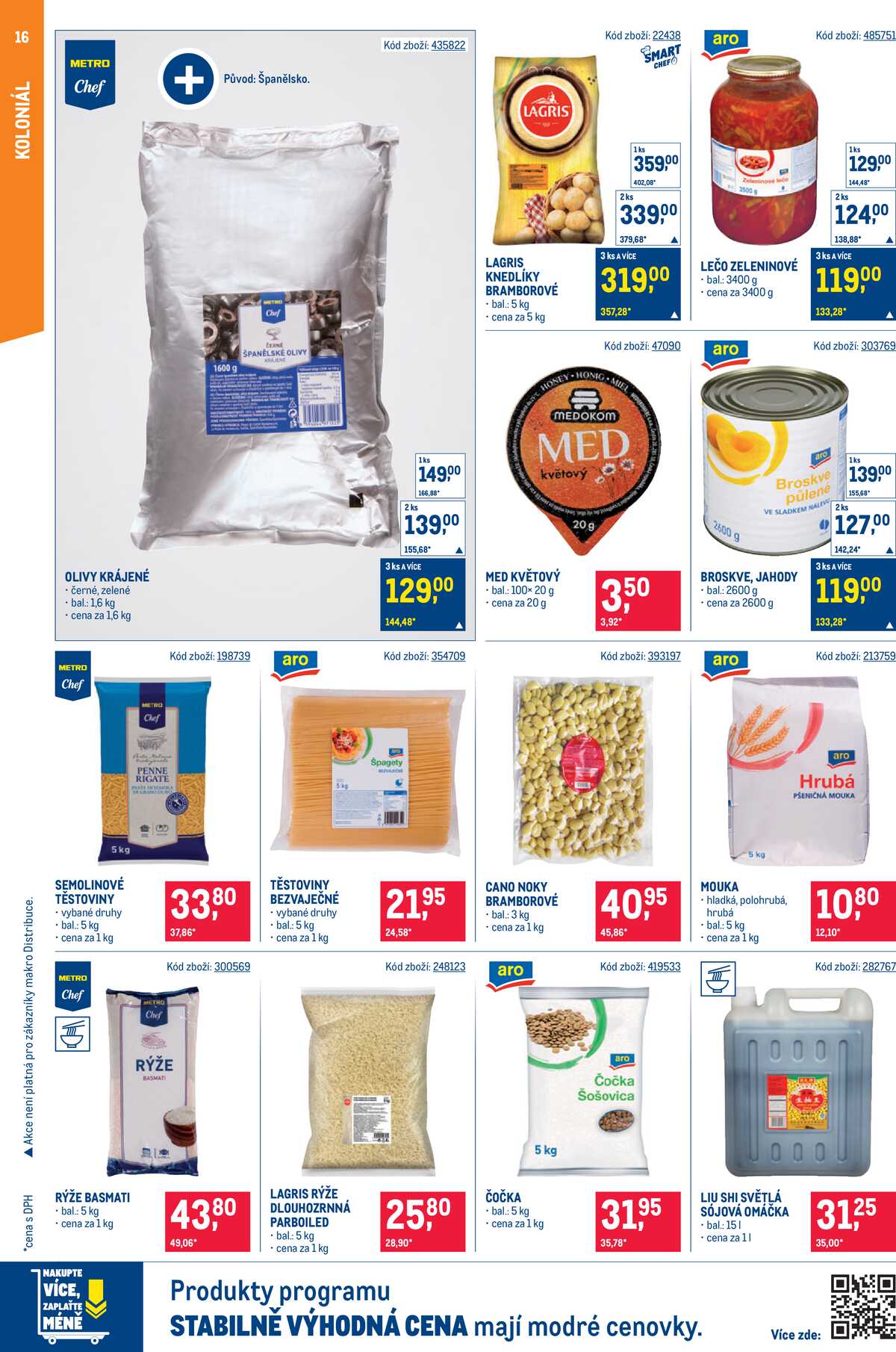 MAKRO Gastronomie do 11.8. strana 16