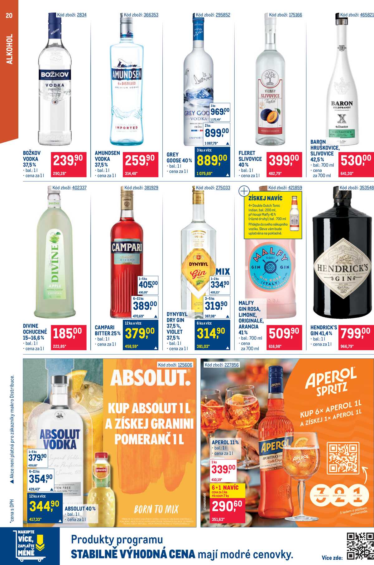 MAKRO Gastronomie do 11.8. strana 20