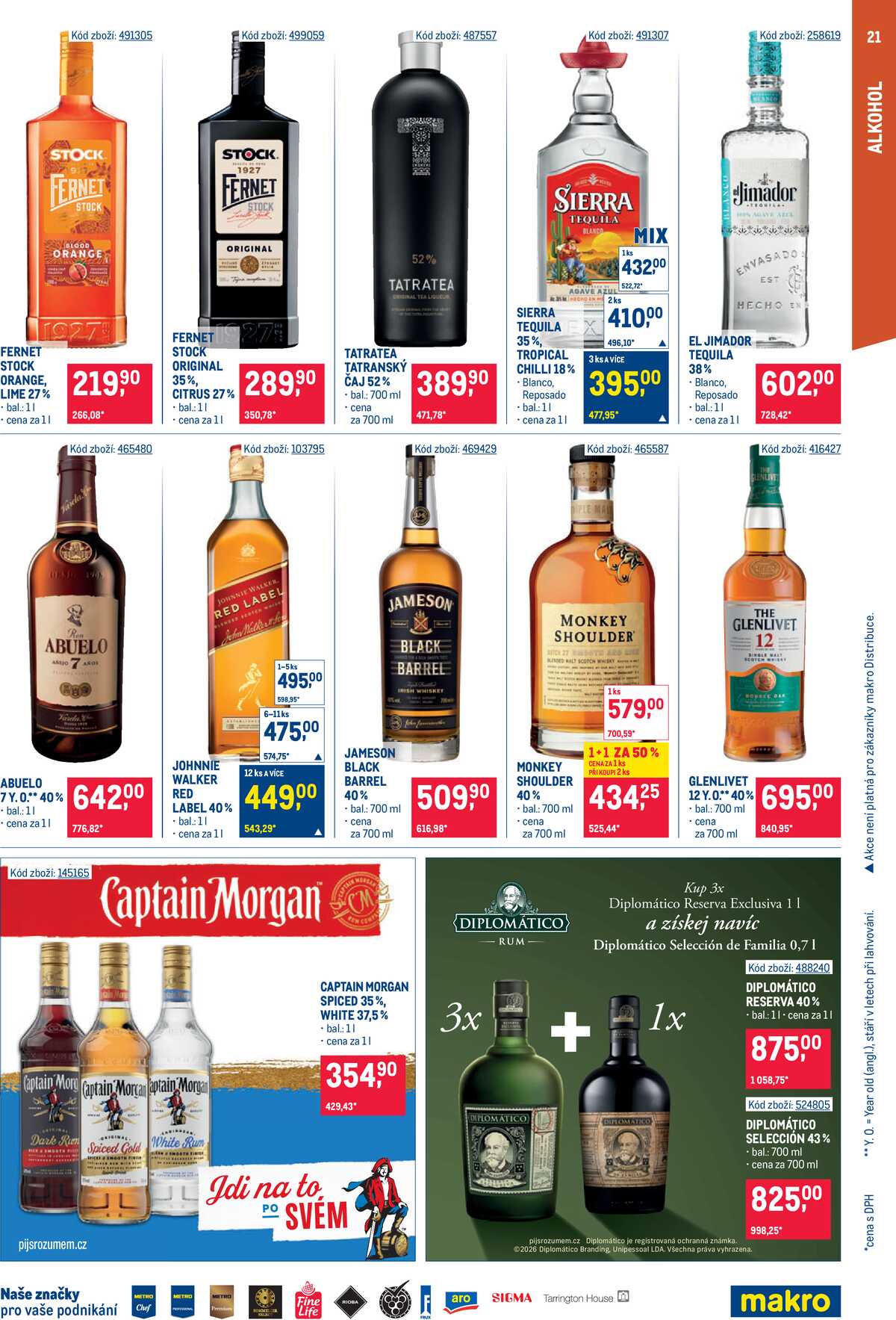 MAKRO Gastronomie do 11.8. strana 21