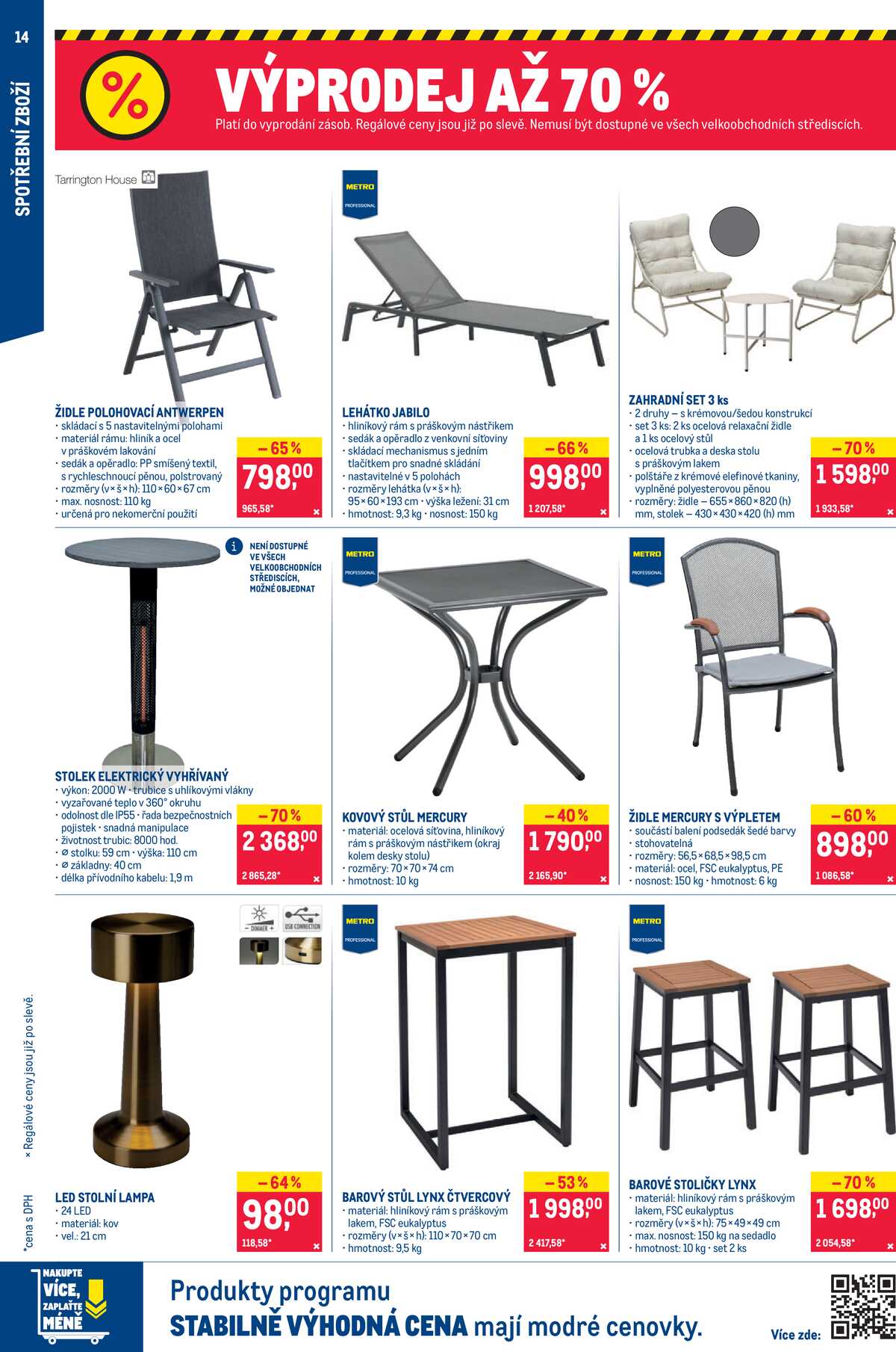 MAKRO Nepotravinové zboží do 11.8. strana 14