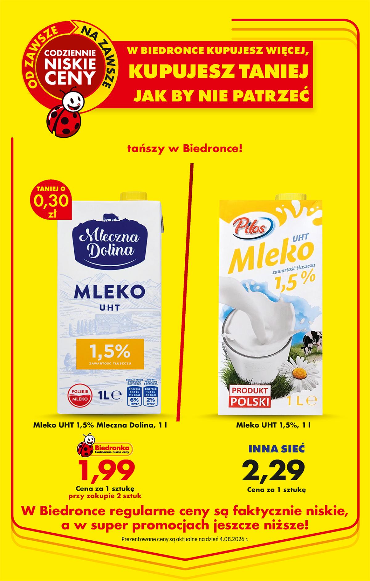 Leták Biedronka Polsko 6.8.-12.8.2026 strana 20