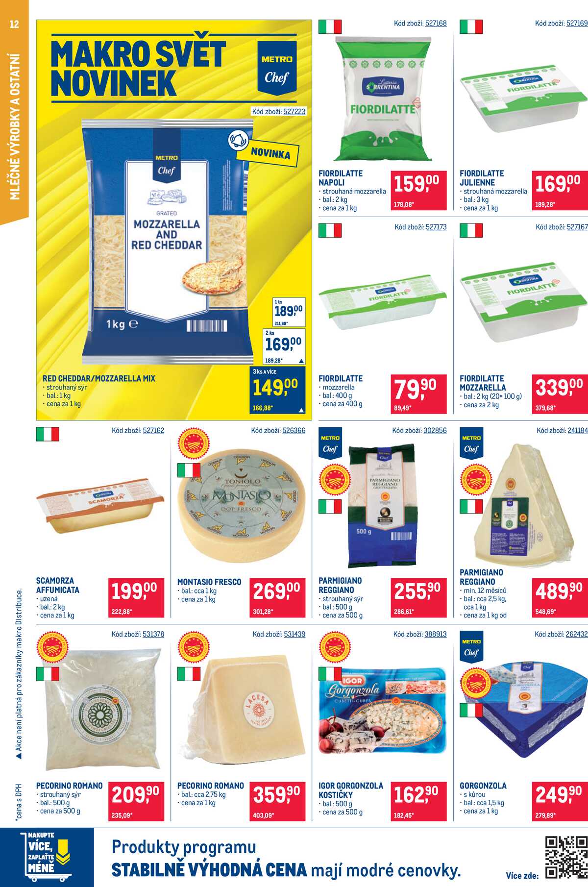 MAKRO Gastronomie do 25.8. strana 12