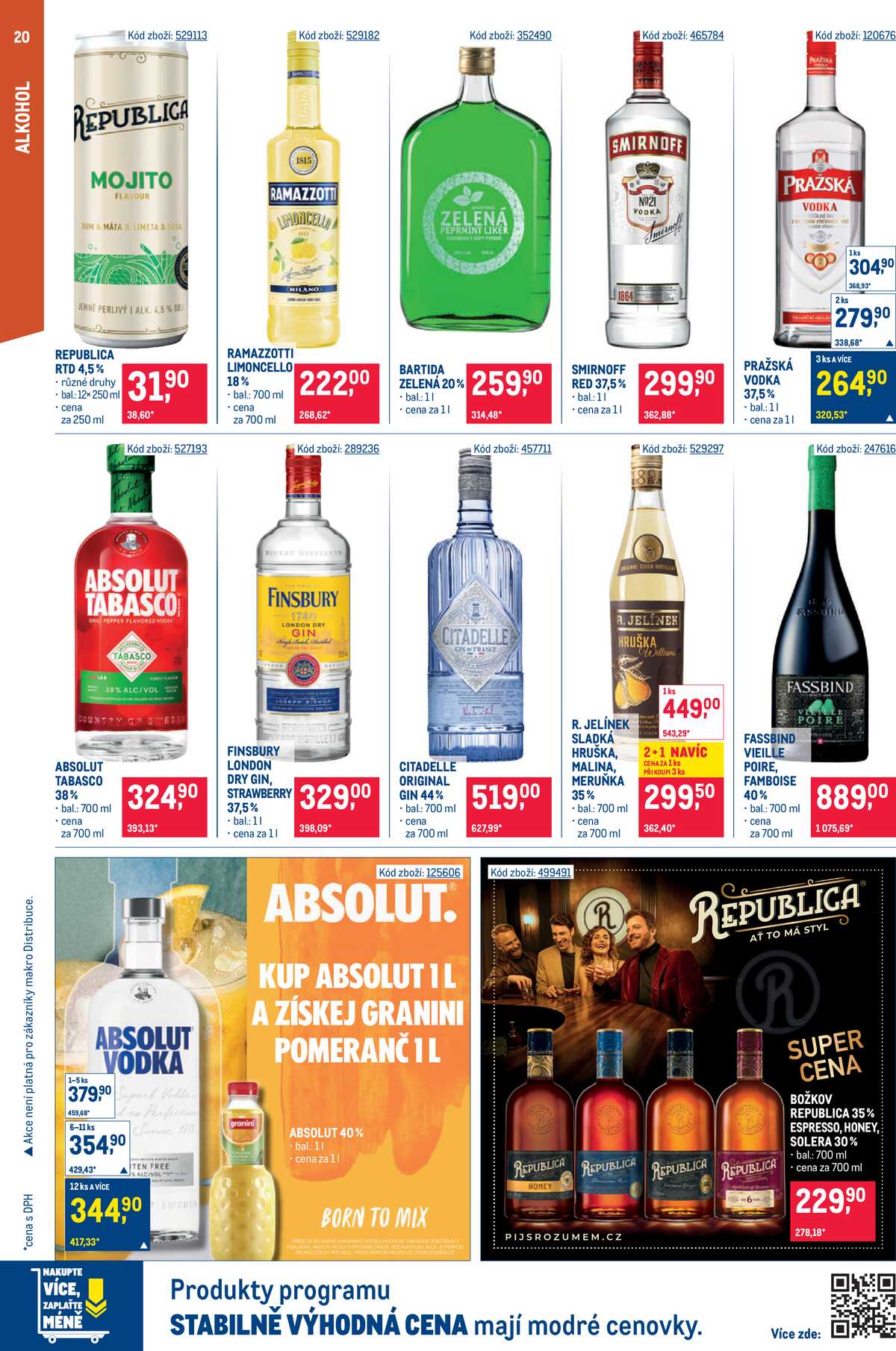 MAKRO Gastronomie do 25.8. strana 20