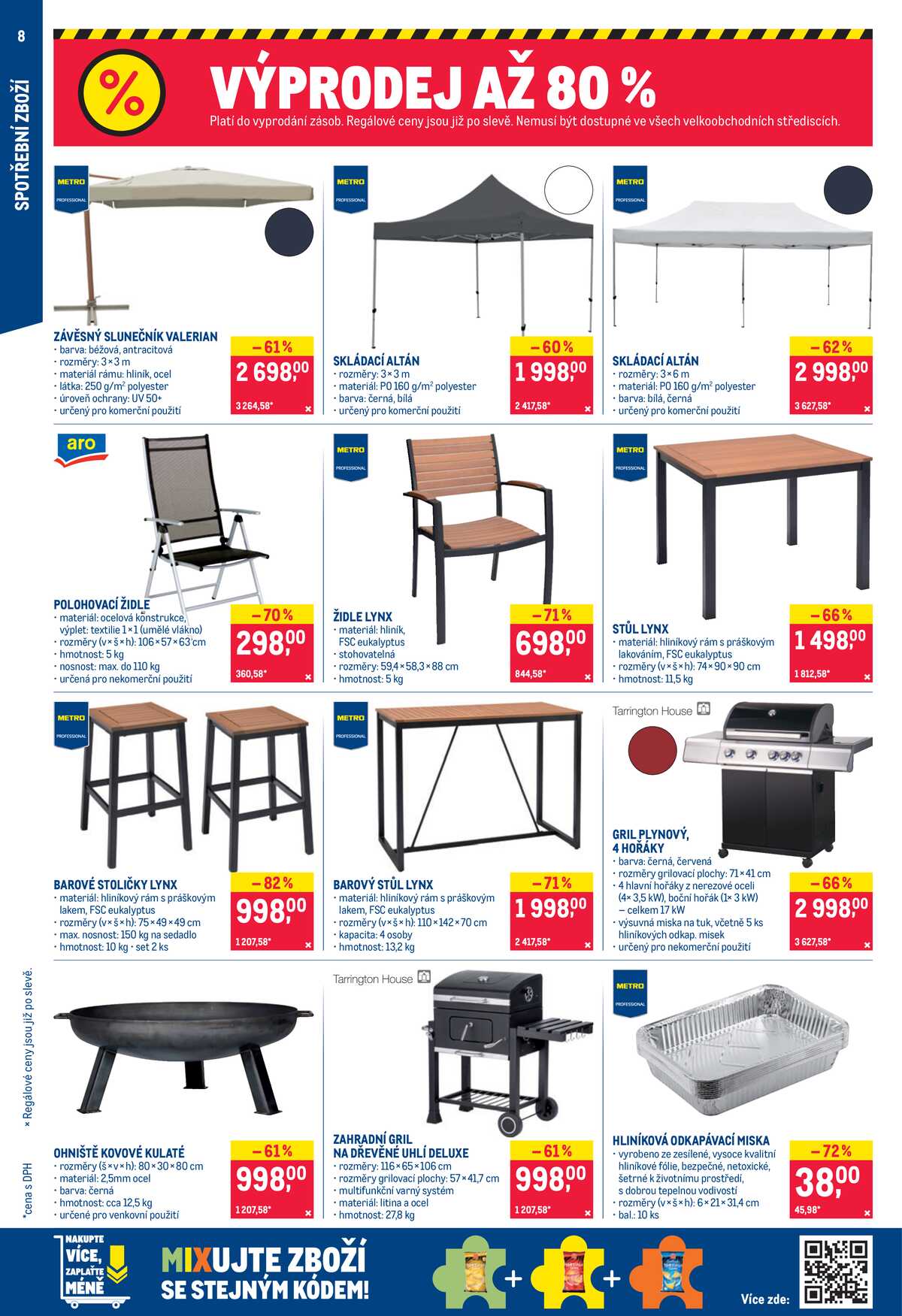 MAKRO Nepotravinové zboží do 25.8. strana 8
