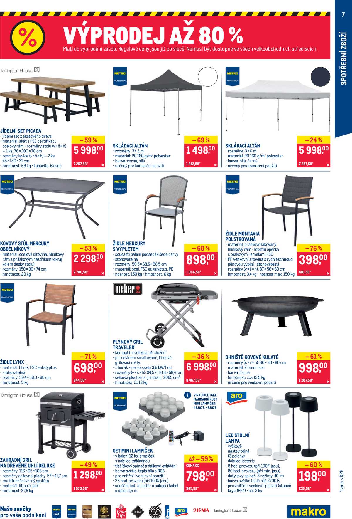 MAKRO Nepotravinové zboží do 8.9. strana 7