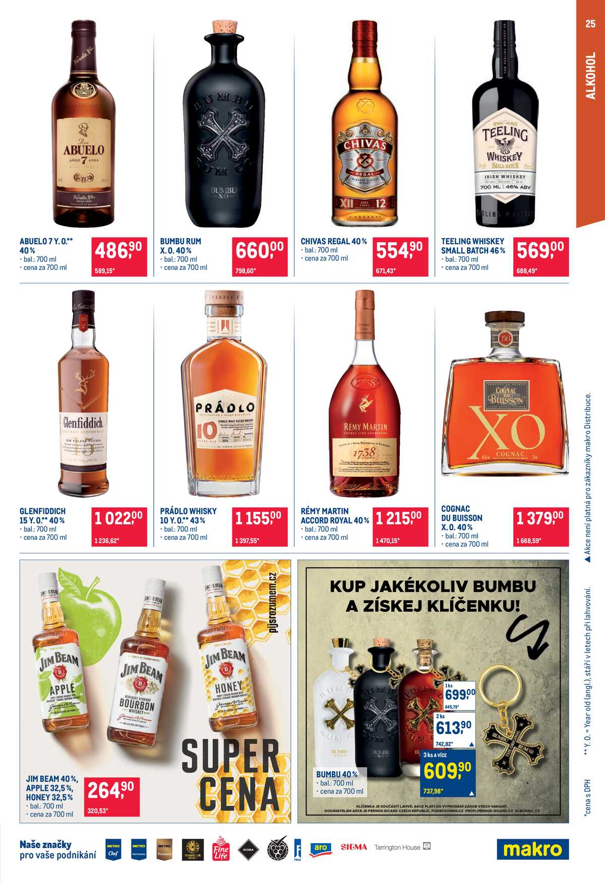 MAKRO Pro milovníky jídla do 8.9. strana 25