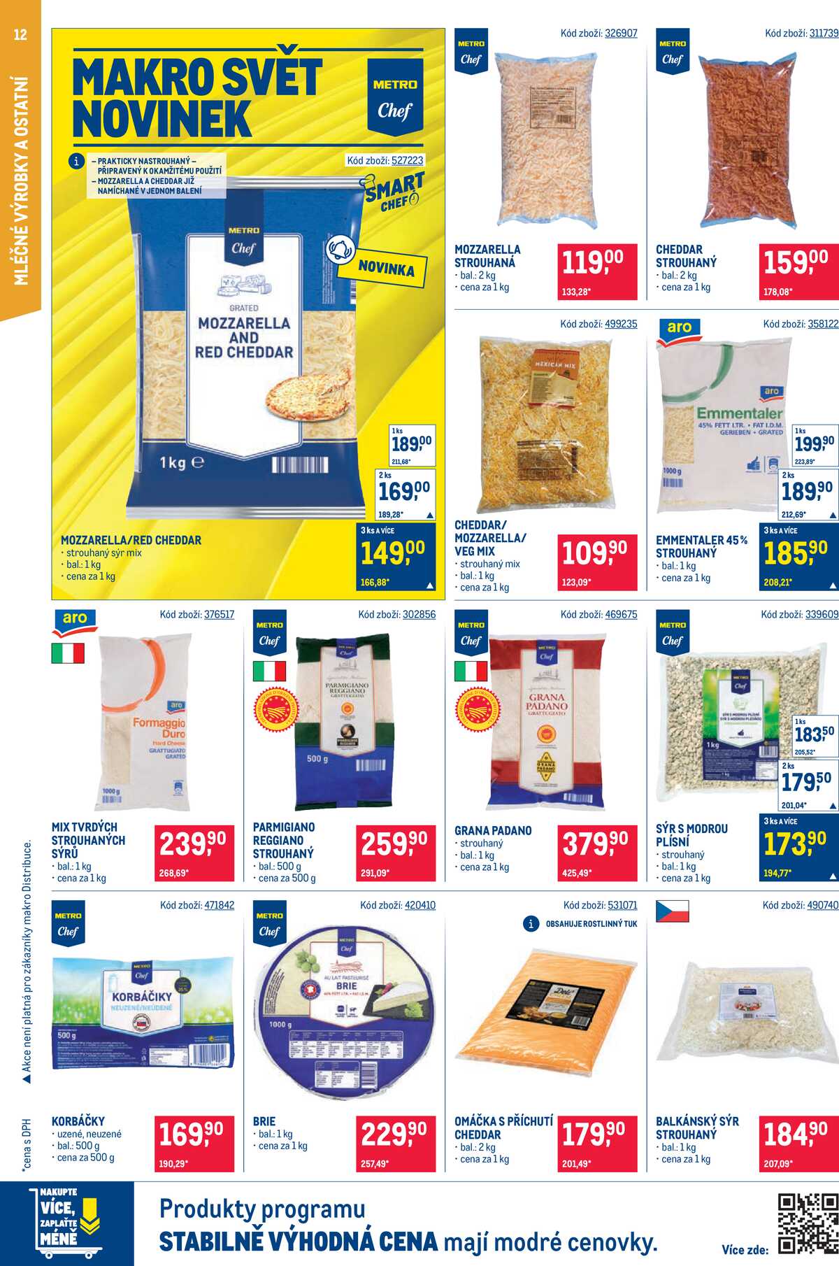 MAKRO Gastronomie do 8.9. strana 12