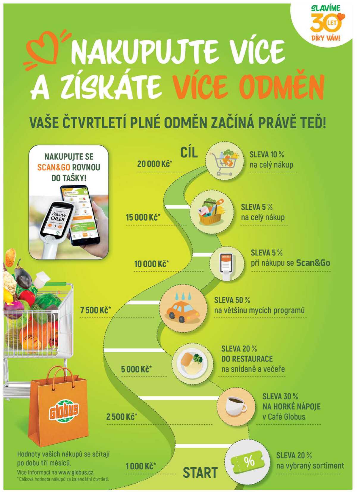 Akční leták Globus 2.9. - 8.9.2026 - Globus Chomutov strana 13