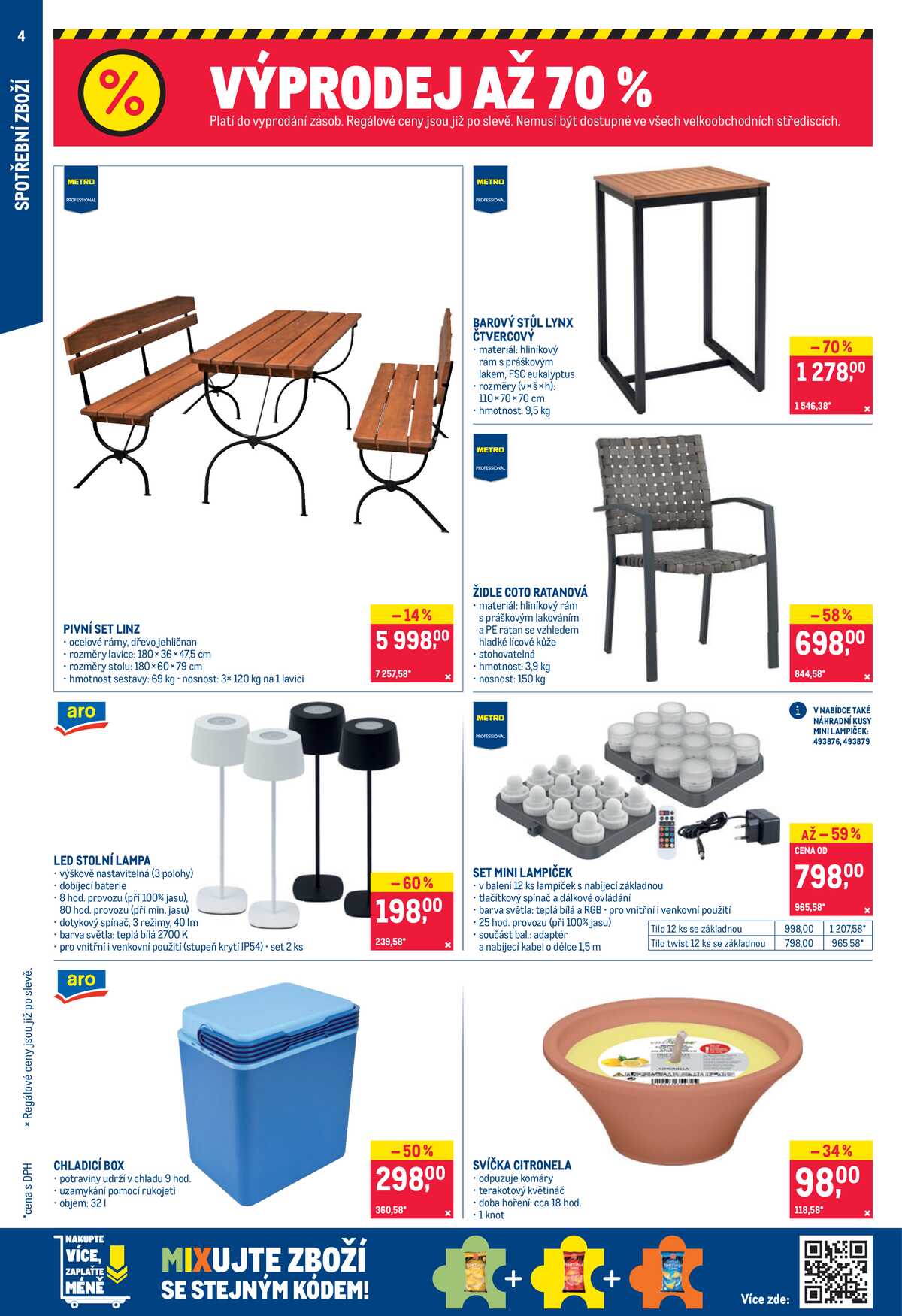 MAKRO Nepotravinové zboží do 22.9. strana 4