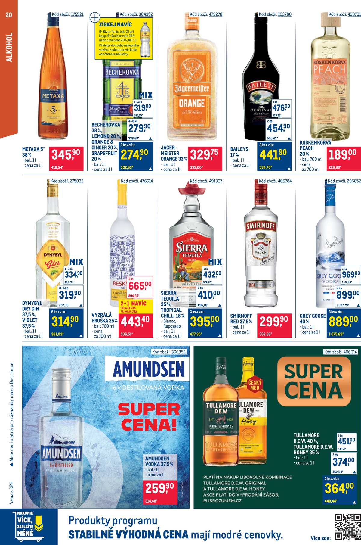 MAKRO Gastronomie do 22.9. strana 20