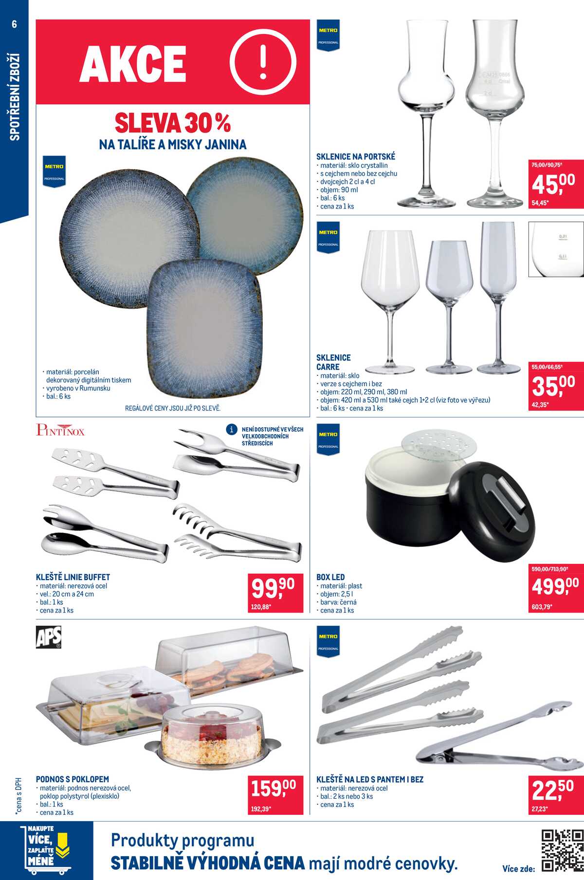 MAKRO Nepotravinové zboží do 6.10. strana 6