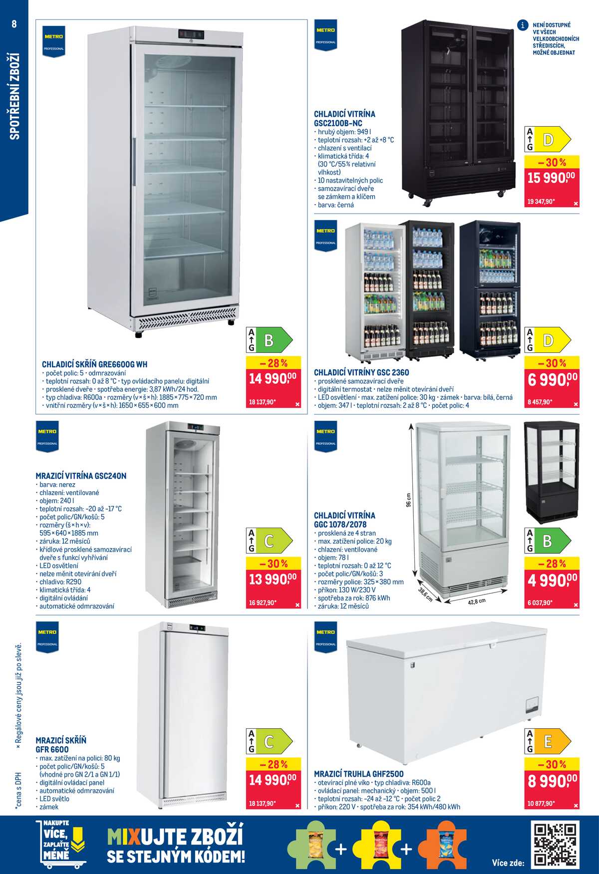 MAKRO Nepotravinové zboží do 6.10. strana 8