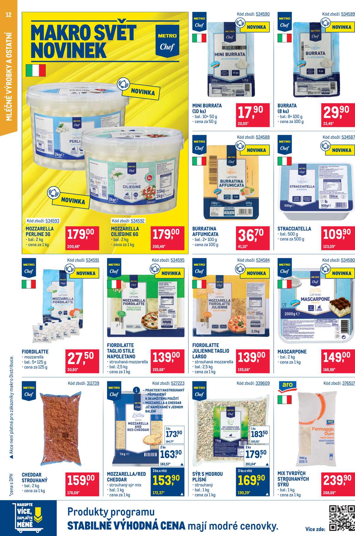 MAKRO Gastronomie do 6.10. strana 12