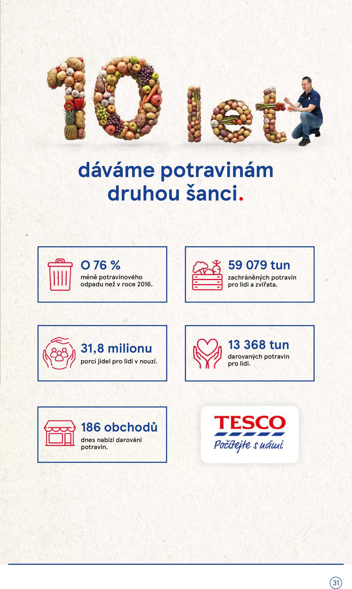 Tesco hypermarkety od 30.9. do 6.10.2026 strana 31