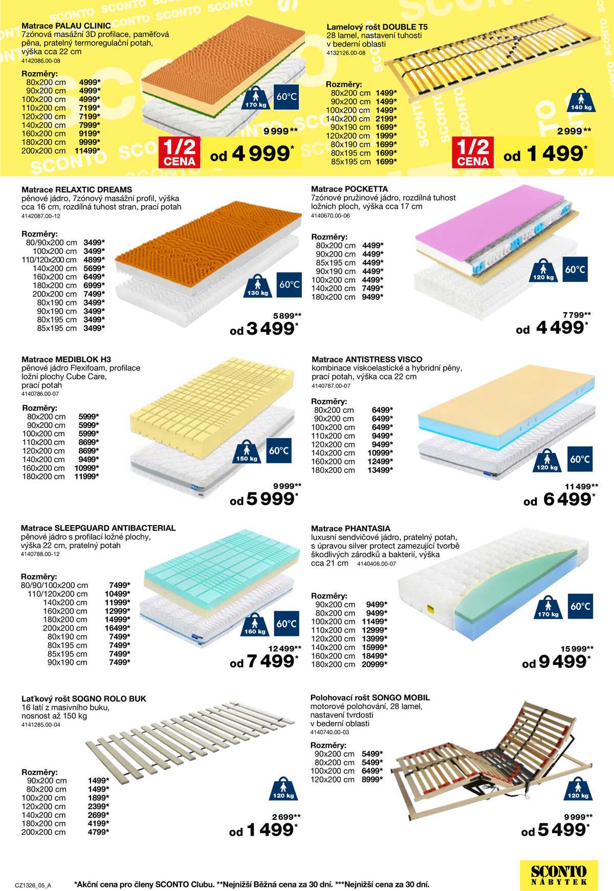 Sconto nábytek od 14.10. do 10.11.2026 strana 5
