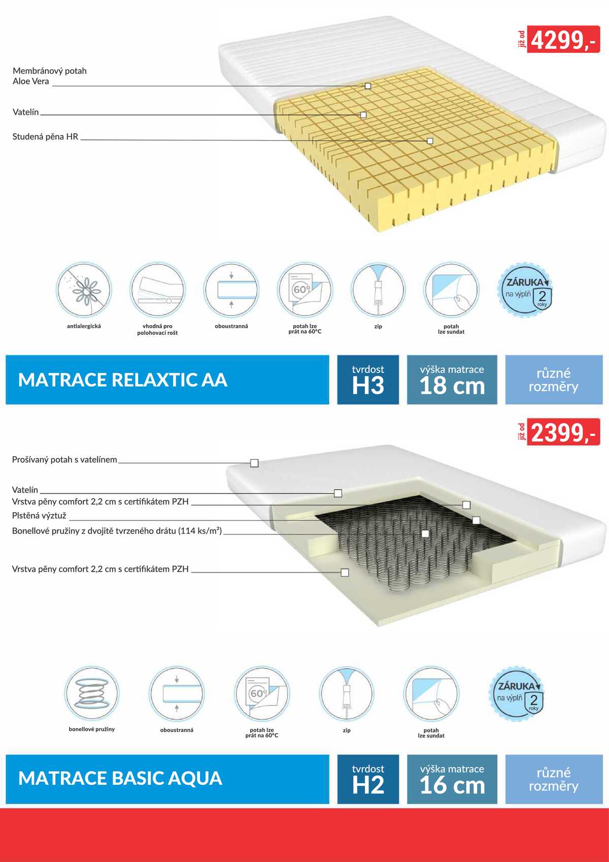 Baumax Nábytek strana 56