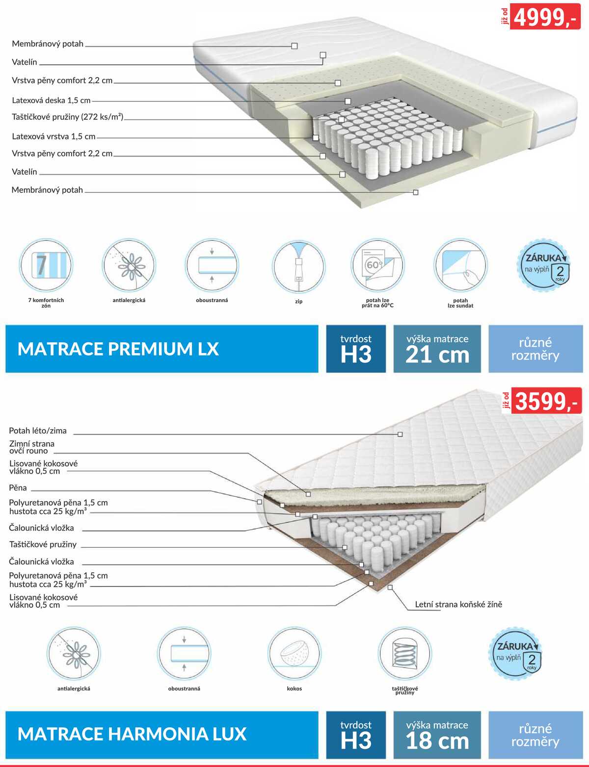 Baumax Nábytek strana 57