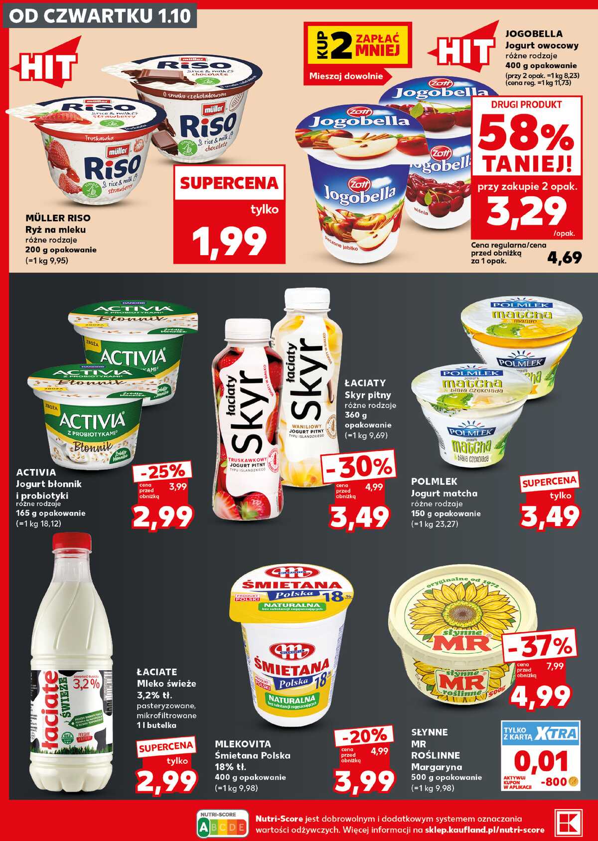 Leták Kaufland Polsko 5.10.-7.10.2026 - Silný start strana 20
