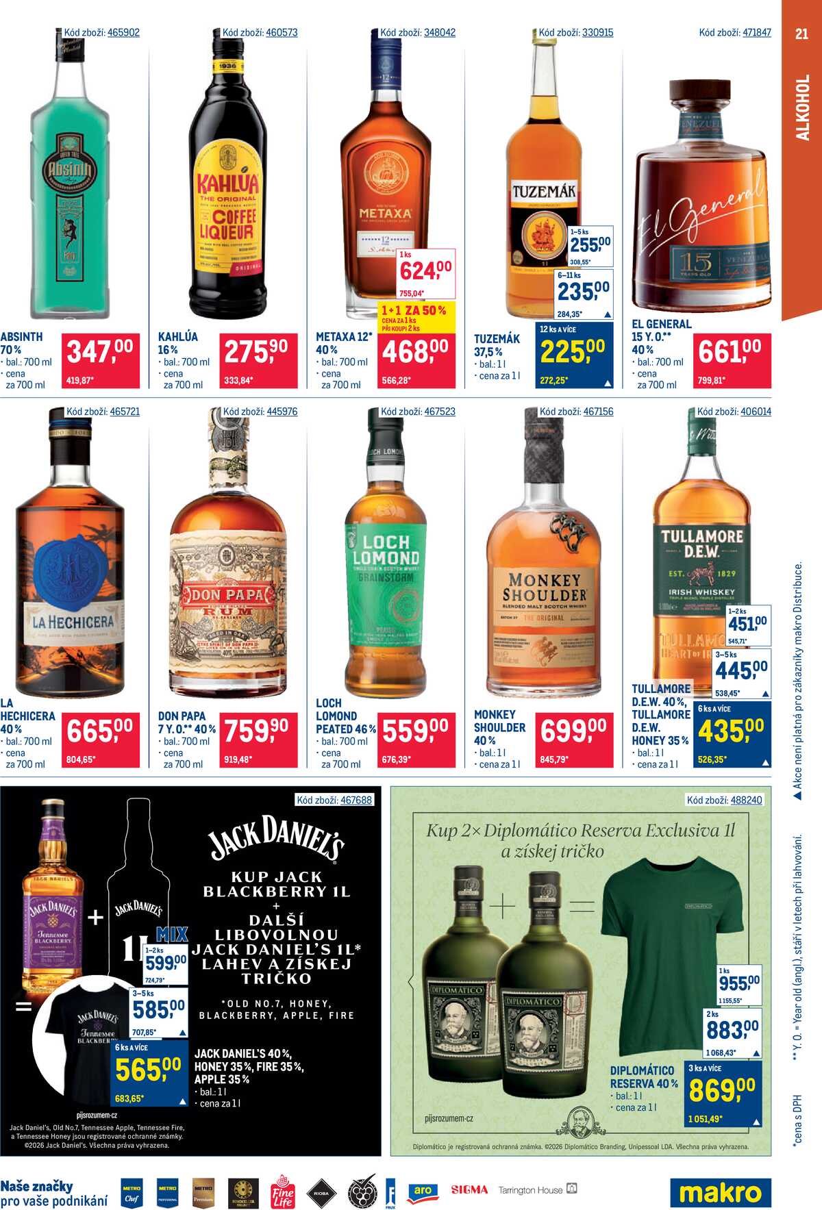 MAKRO Gastronomie do 20.10. strana 21
