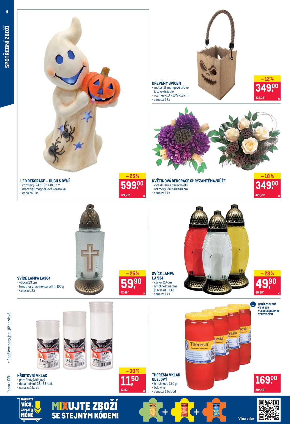MAKRO Nepotravinové zboží do 3.11. strana 4