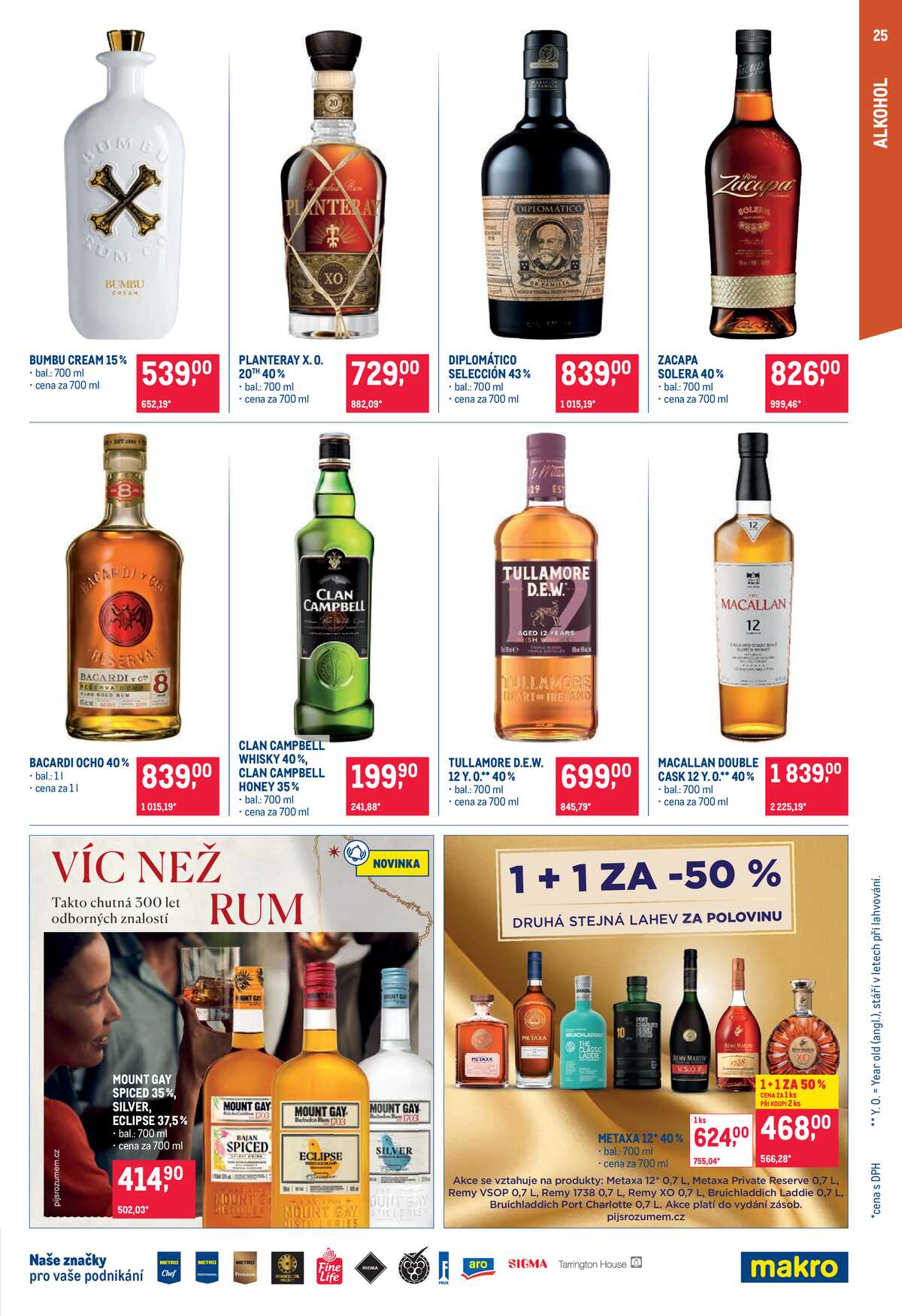 MAKRO Pro milovníky jídla do 3.11. strana 25