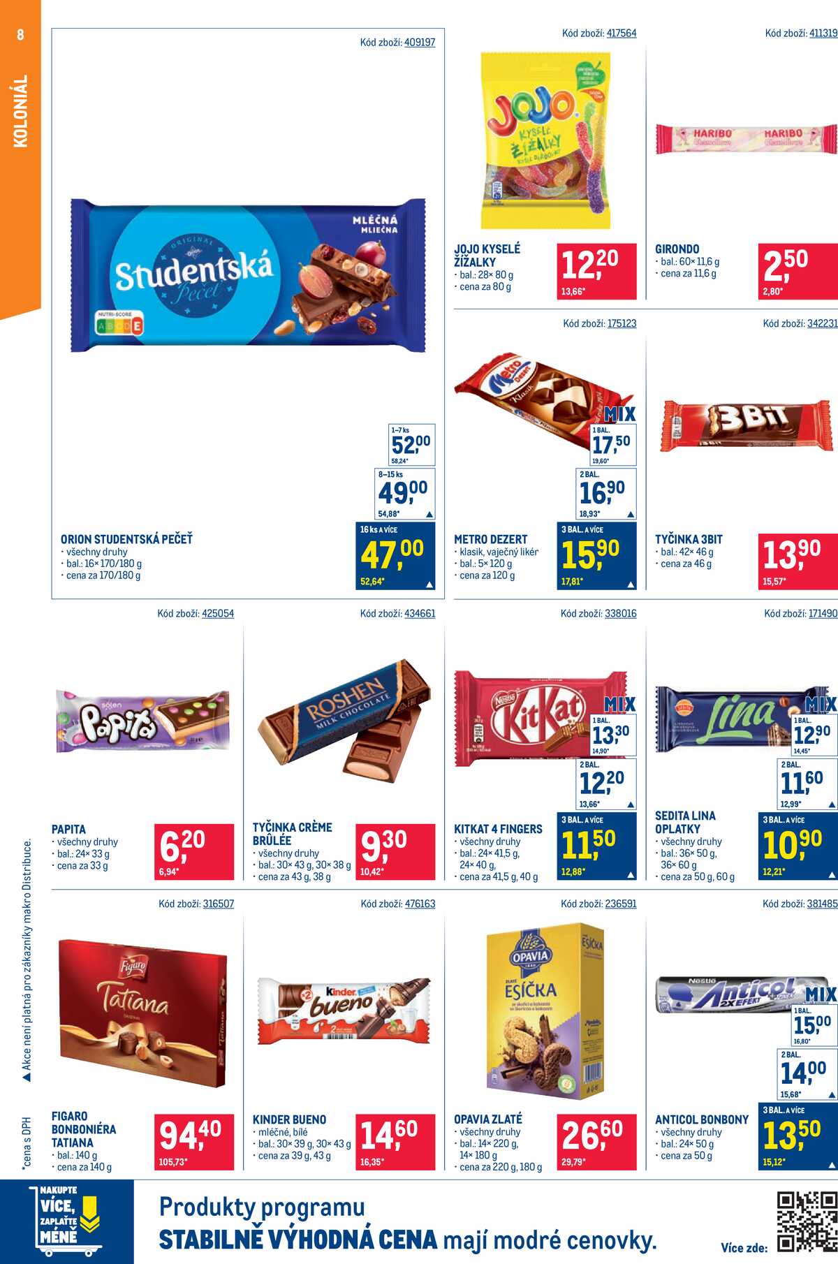MAKRO Maloobchod od 21.10. do 3.11.2026 strana 8