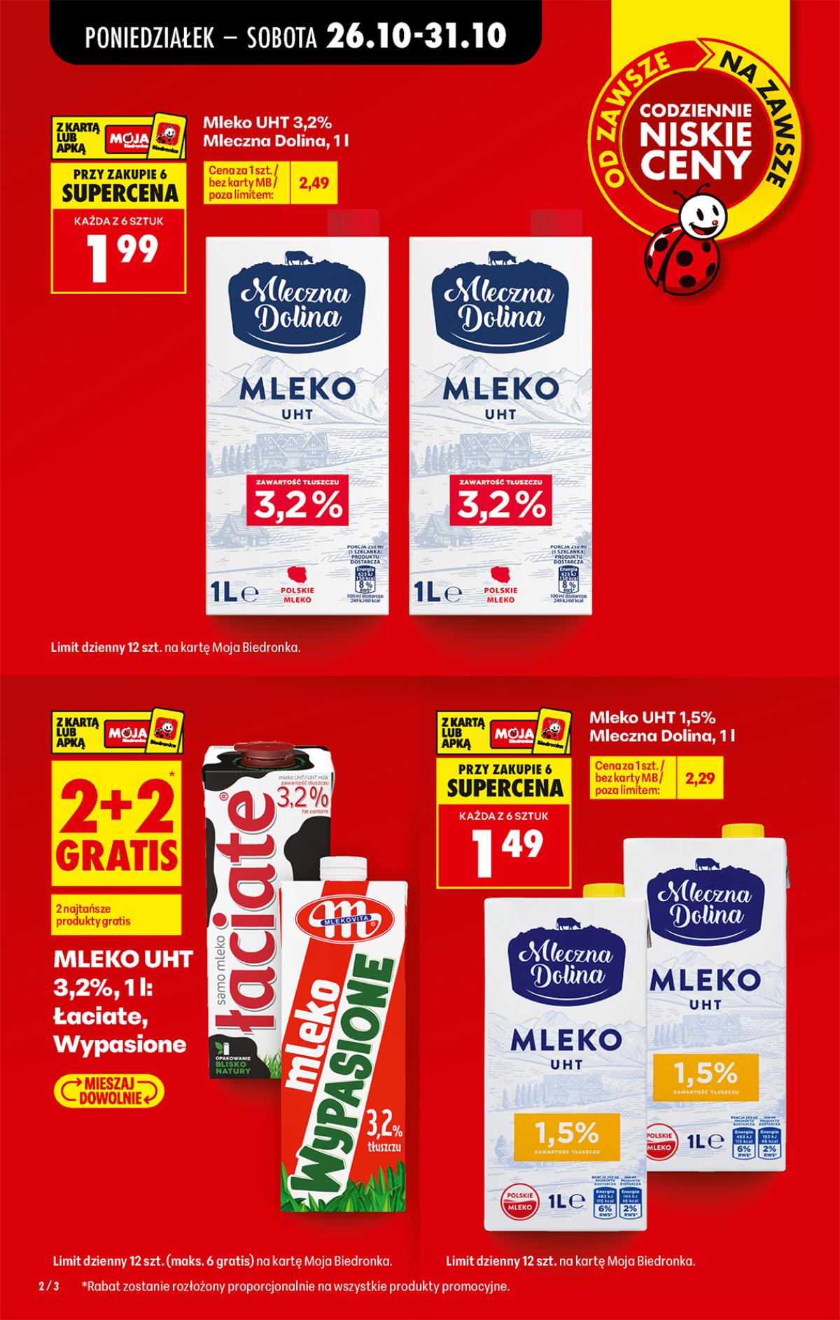 Leták Biedronka Polsko 26.10.-1.11.2026 strana 2