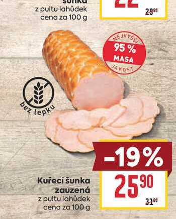 Kuřecí šunka zauzená z pultu lahůdek cena za 100 g 
