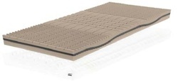 Matrace TARGA FLEXI