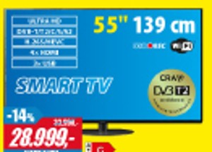 OLED televize PANASONIC TX 55JZ980E