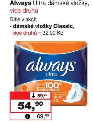 Always Ultra dámské vložky, více druhů 