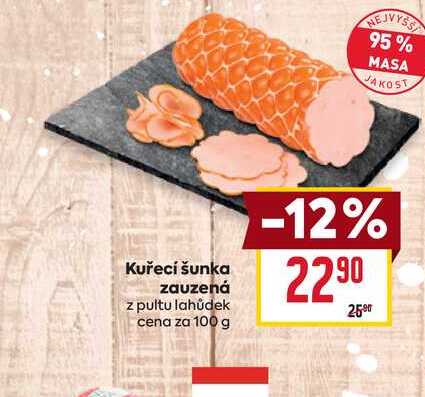 Kuřecí šunka zauzená z pultu lahůdek cena za 100 g