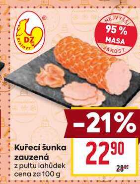 Kuřecí šunka zauzená z pultu lahůdek cena za 100g