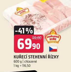 Kuřecí stehenní řízky 600g