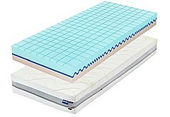 Matrace SLEEPGUARD MEDICAL