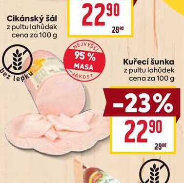 Kuřecí šunka z pultu lahůdek cena za 100 g
