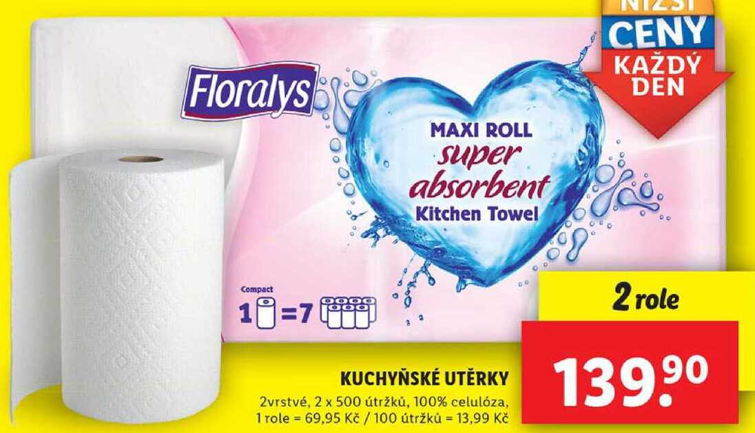 KUCHYŇSKÉ UTĚRKY, 2 role