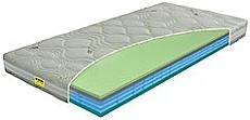 Matrace IMPERIA