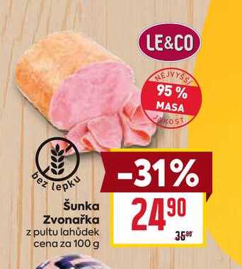 Šunka Zvonařka z pultu lahůdek cena za 100g
