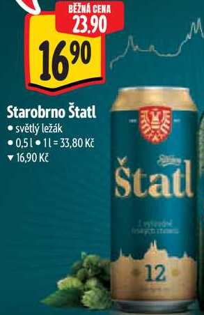 Starobrno Štatl, 0,5 l