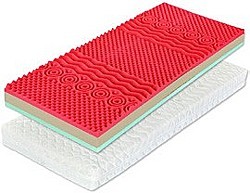 Matrace SATURN SUPER NEW