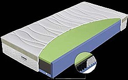 Matrace AMBRA SENIOR