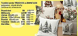 Textilní série TRADICE a ZIMNÍ LES - Zarážka