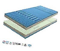 MATRACE IDEA GRAND S POTAHEM M35S (90 × 200 cm)